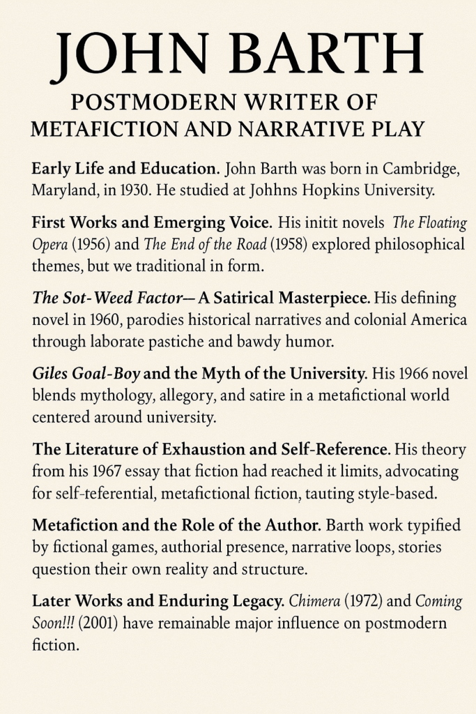 John Barth Postmodern Writer